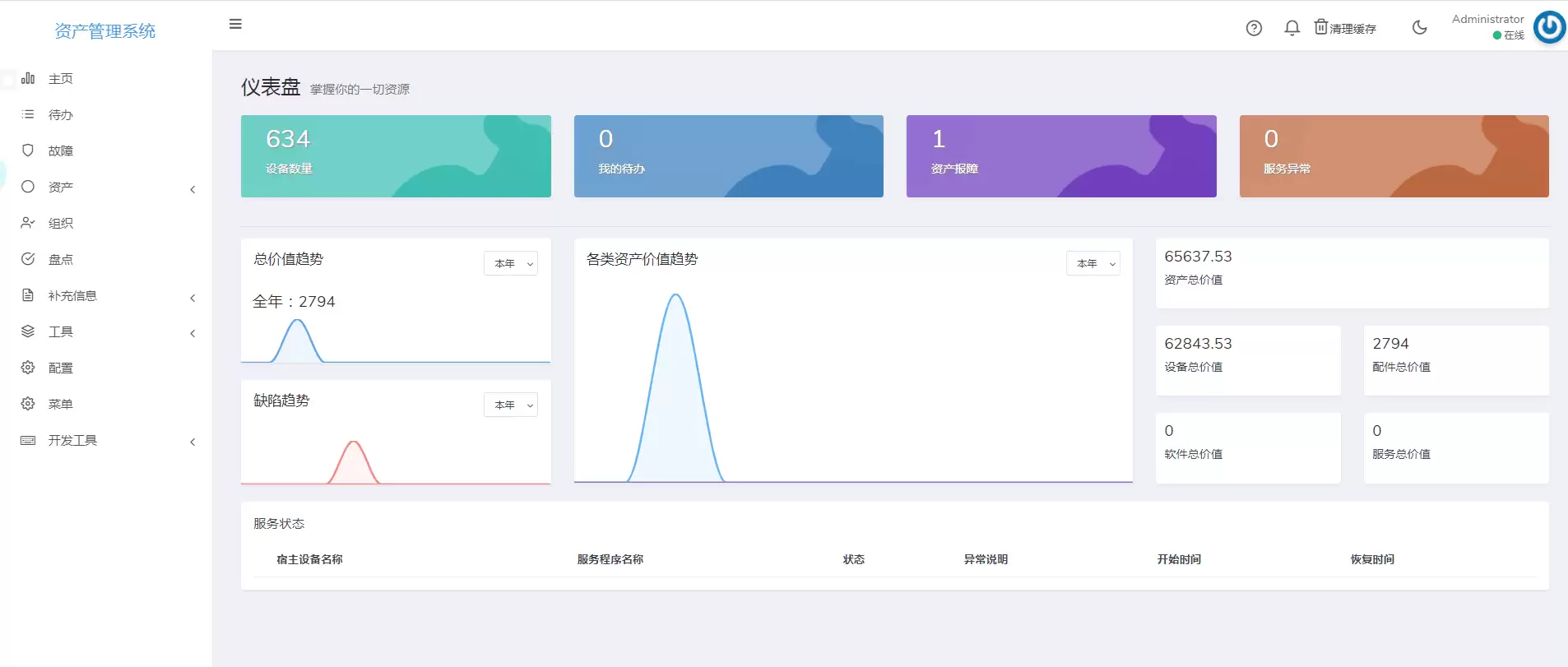 开源IT资产管理系统,附安装视频教程插图 开源IT资产管理系统,附安装视频教程插图