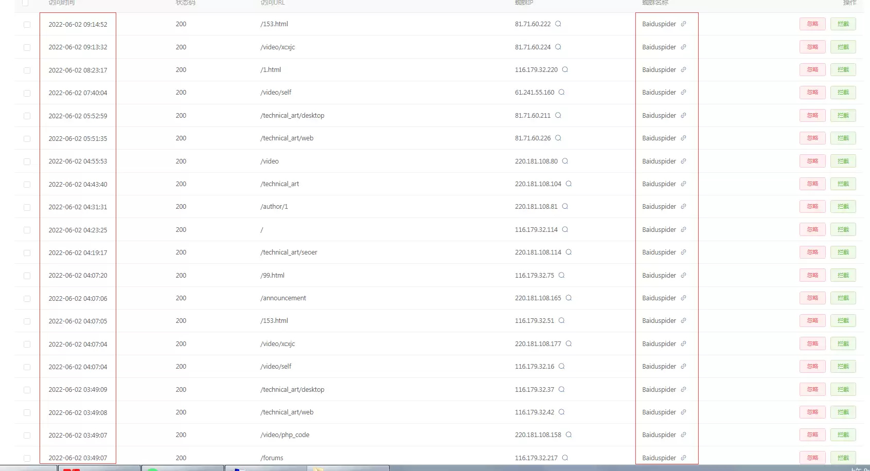 【经验分享】WordPress Seo教程:从网站上线到百度收录,我用了两天!插图1 【经验分享】WordPress Seo教程:从网站上线到百度收录,我用了两天!插图1
