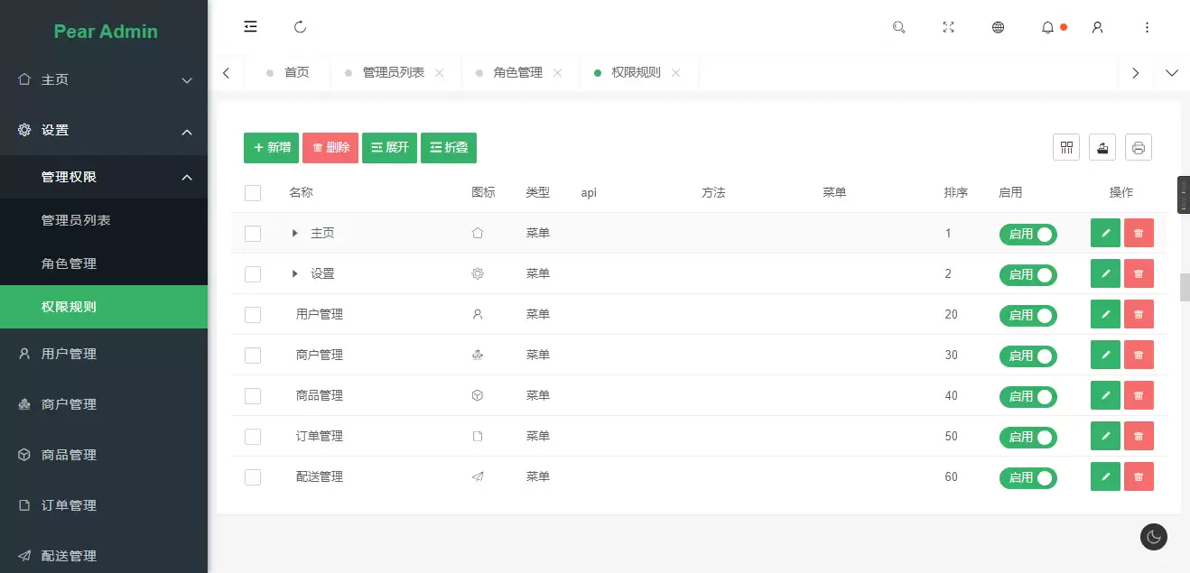 上手即用，拿来吧你！ThinkPHP全开源后台管理系统-小白技术论坛