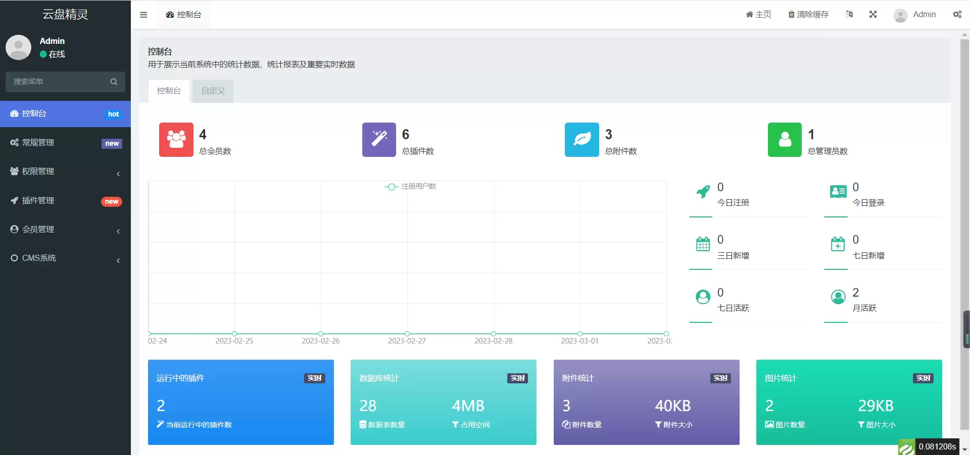 【2.0版本更新】仿代下狗云盘精灵源码，PHP素材代下载搜索引擎系统运营版本，持续更新中插图3
